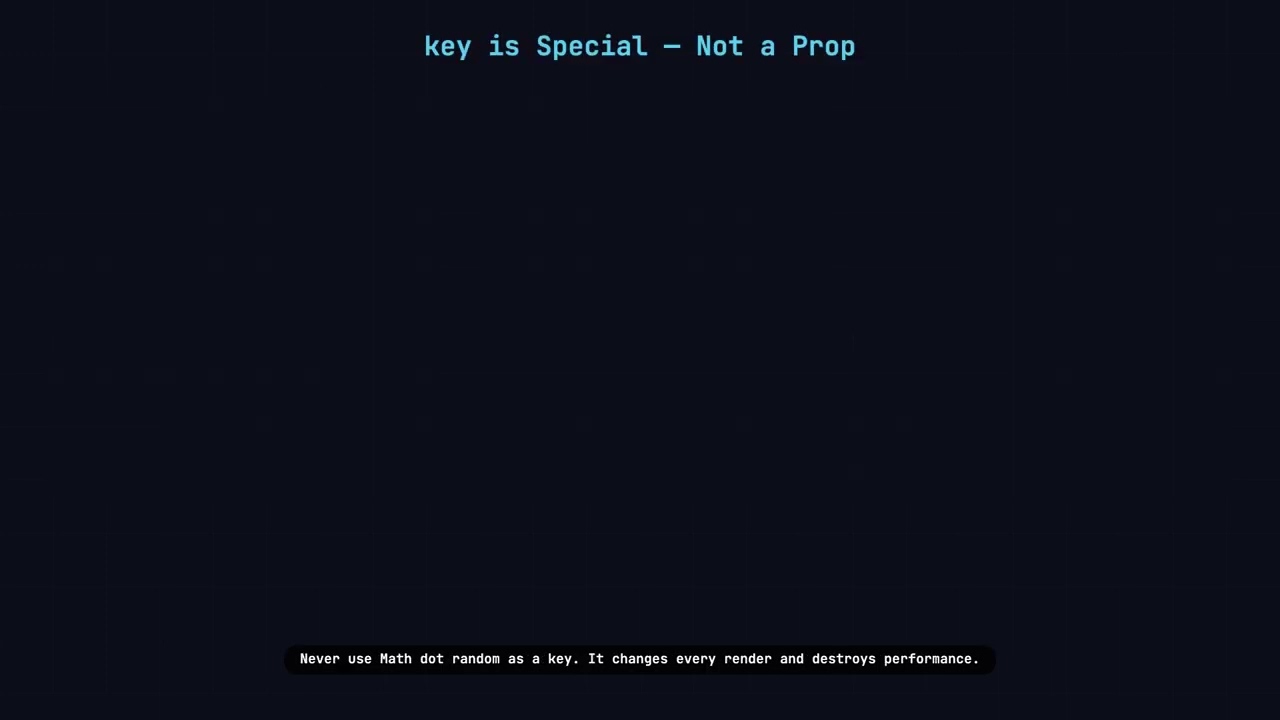 React: Rendering Lists — Run the Docs