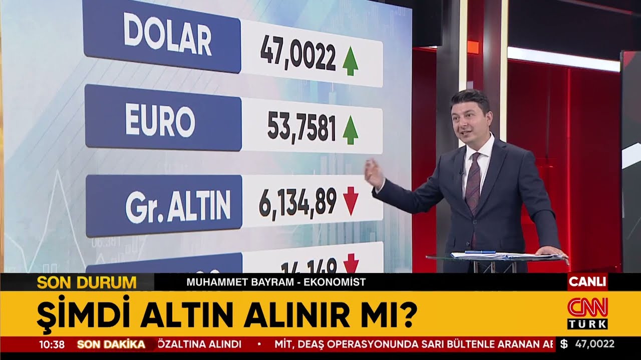 Altın Almak İçin Doğru Zaman Mı? Yükselişe Başlayacak Mı?  
