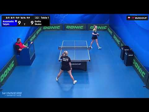 15:30 Anastasiia Telykh  2 : 3 Emilia Skuba  09.05.2024 | TT Euro.Cup Women Poland Star.