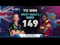 ICC #WT20 Final Australia vs West Indies Womens Match Highlights