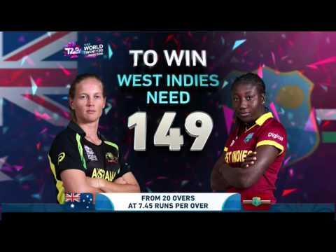 ICC #WT20 Final Australia vs West Indies Womens Match Highlights