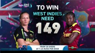 ICC #WT20 Final Australia vs West Indies Womens Match Highlights