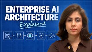 Enterprise AI Architecture Explained in 13 Minutes