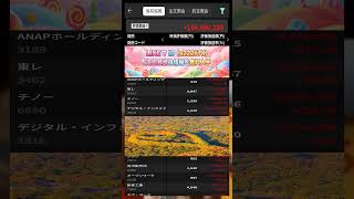 #NISA,#新NISA,#つみたてNISA,#iDeCo,#配当金,#配当利回り,#決算,#決算分析,#業績,#企業分析,#銘柄分析,#株予想,#株の買い方,#株の売り方,#株勉強