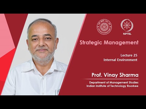 Strategic Management
