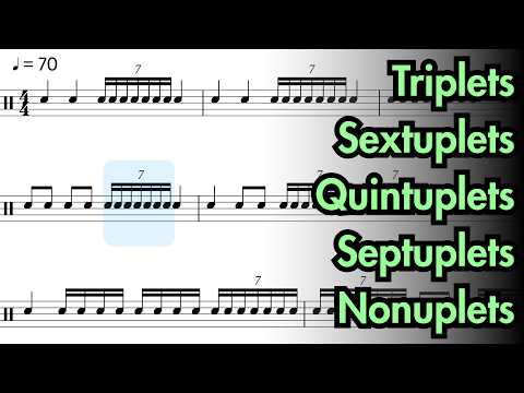 Tuplet Practice for Musicians – 7 Rhythm Exercises to Improve Sight Reading
