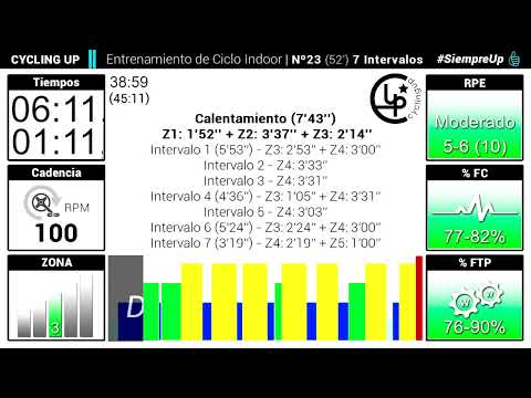 Entrenamiento Nº23.1 Cycling Up - 7 Intervalos Medios Ciclo Indoor by David Aguado