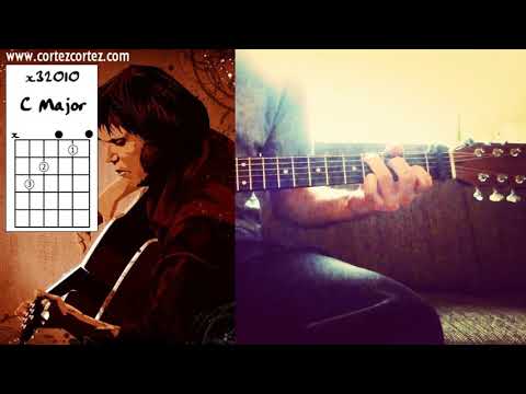 I believe in you - Neil Young