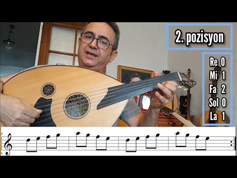 UD DERSLERİ 7. DERS - Baskı Parmakları 2 | Oğuzhan BOLBOL ile UD ÖĞRENİYORUM