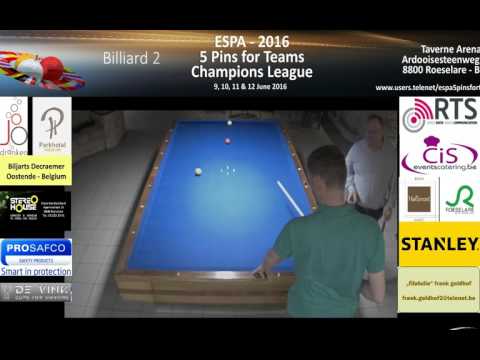 ESPA 5 Pins for Teams - The champions league - B1