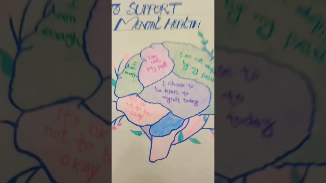 World Mental Health Day|chart art|Motivation|#trendingshorts