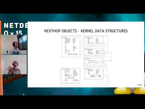 Netdev 0x15 - Resilient nexthop groups