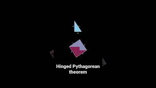 Pythagorean Theorem IX (hinged visual proof)