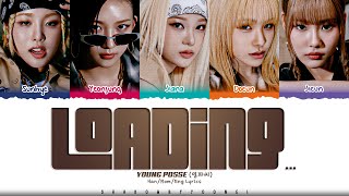 Cover art for Loading...