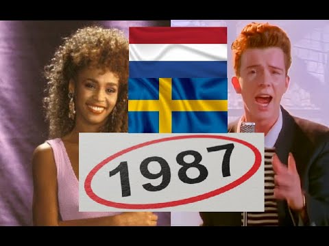 Netherlands & Sweden charts : Every top 20 singles of 1987