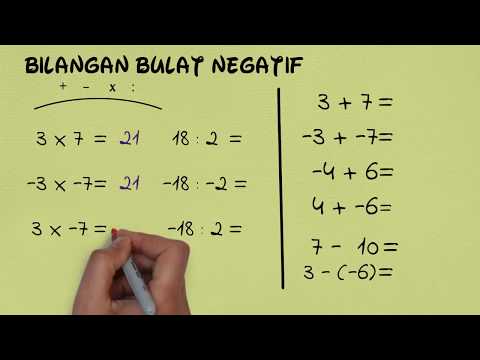 Operasi Hitung Bilangan Bulat Negatif