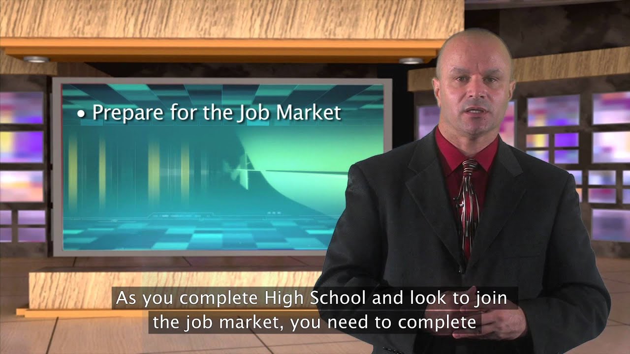 Workplace Skills: Career Development