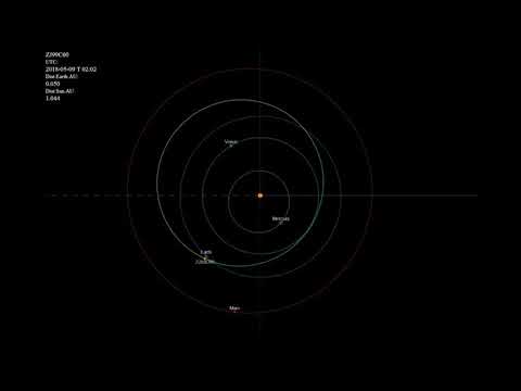 El asteroide 2010 WC9