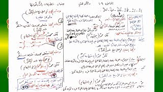 صورة 109 √ تطبيقات إنَّ وأخواتها