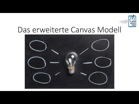 Das erweiterte Canvas Modell