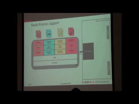 嵌入式系統創新技術研討會-Xilinx/ANStek(2)