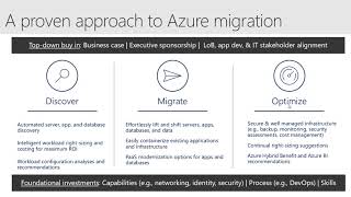 Azure Migrate