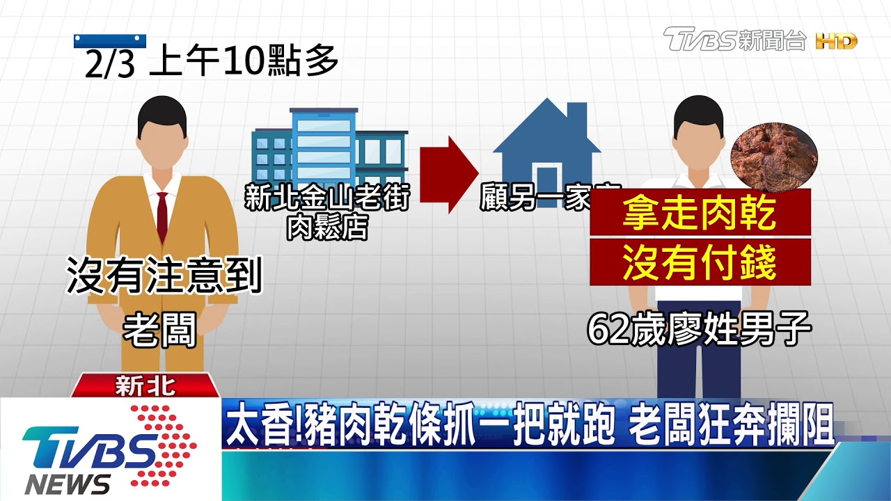 太香!豬肉乾條抓一把就跑 老闆狂奔攔阻