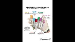 Download lagu Blood collection tubes in commonly use to lab tests mp3