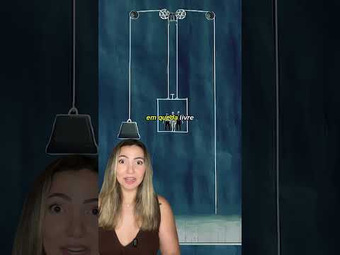 Pular no último segundo salvaria sua vida em um elevador caindo?