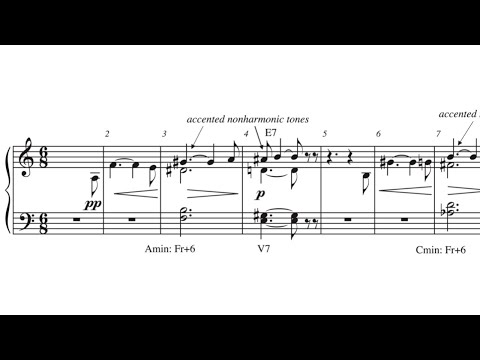 Harmonic Analysis: Wagner's Prelude to Tristan und Isolde, Act I