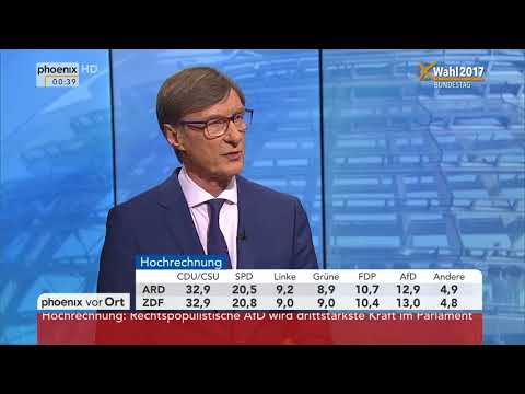 Bundestagswahl 2017: Netzreaktionen und Bilanz des Wahlabends am 24.09.2017