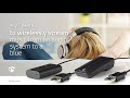 Nedis Šakotuvas HDMI 2.0 4K@60Hz (1 -> 4)