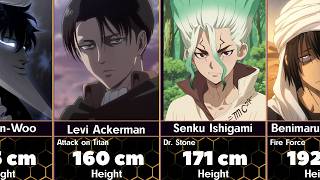 Anime Characters Ranked by Height… | アニメ身長ランキング