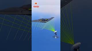 Download lagu Teknologi Pesawat Siluman: Cara Kerja Pesawat Tempur Tak Terlihat Radar#usa#rusia#rudal mp3