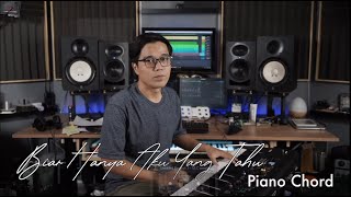 Download lagu Piano Tutorial Good Morning Everyone - Biar Hanya Aku Yang Tahu mp3