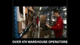 Software Gestione Logistica Magazzino - Replica Sistemi: video case history Ferc