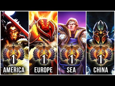 TOP-1 Rank of all Regions - America, Europe, Southeast Asia, China