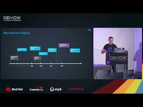 Ultra-fast Java In-Memory Database Apps & Microservices with MicroStream