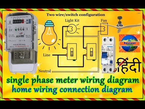Single Phase,Smart Meter Wiring Diagram,In Hindi Urdu Tutorial By Umang Rajput Video