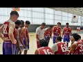 Joshua Strongman - Europrobasket Summer League