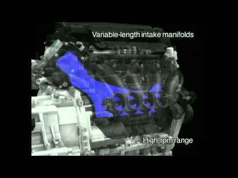 Honda R18 Engine  1.8L  i-VTEC