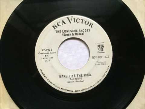 Make Like The Wind ( And Blow ) , The Lonesome Rhodes , 1966