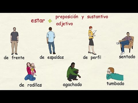 Learning Spanish: Body postures