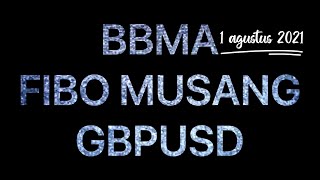Download lagu LIVE TRADE GBPUSD BBMA FIBO MUSANG 1 Aug 2021 mp3 Download lagu LIVE TRADE GBPUSD BBMA FIBO MUSANG 1 Aug 2021 mp3
