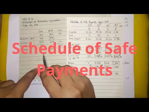 Partnership Formation Individuals with No Existing Business