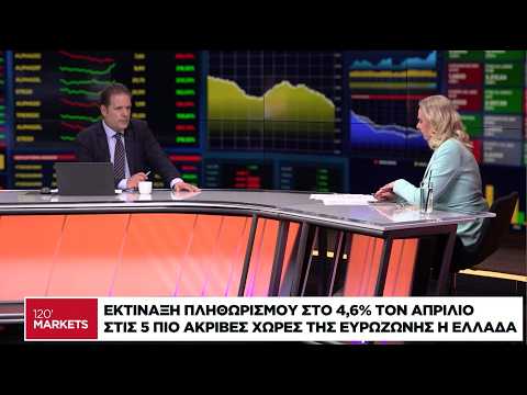 Εκτίναξη πληθωρισμού στο 4,6% τον Απρίλιο
