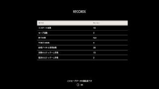 伊達兄の実況プレイpart 26 BIOHAZARD 7 resident evil Gold Edition グロテスクVer.