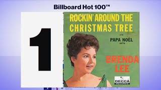 Brenda Lee&#39;s &#39;Rockin Around the Christmas Tree&#39; Hits No. 1