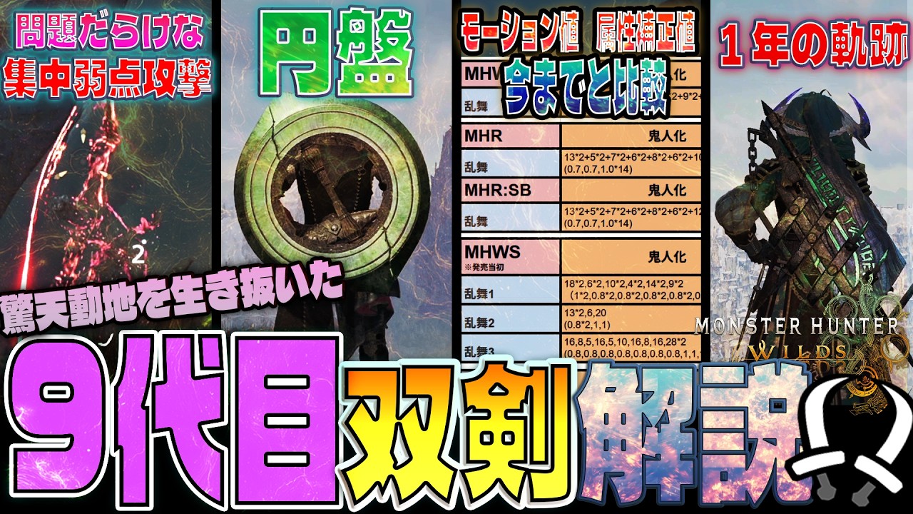 【双剣】ワイルズ双剣の今までの軌跡とモーション値/属性補正値を歴代と比較する【歴代双剣解説#9】モンハンワイルズ