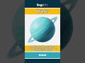 Uranus - the seventh planet from the... video thumbnail